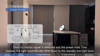 Guida per l'utente del telecomando MH10 (priorità diurna serie MC079D)