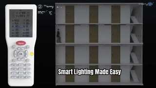 Dimostrazione della funzione di rete del telecomando MH17