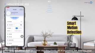 Rilevatore di movimento RS485 Smart da incasso 24GHz